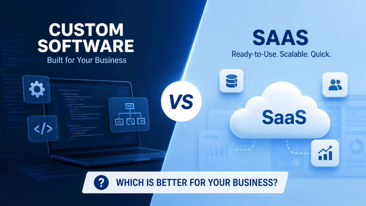 Custom Software vs SaaS: What Investors Prefer 1 Custom Software vs SaaS
