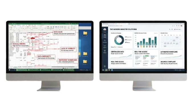 Why Ministries Should Stop Managing Operations With Excel Files 17 Stopping Managing Operations With Excel Files