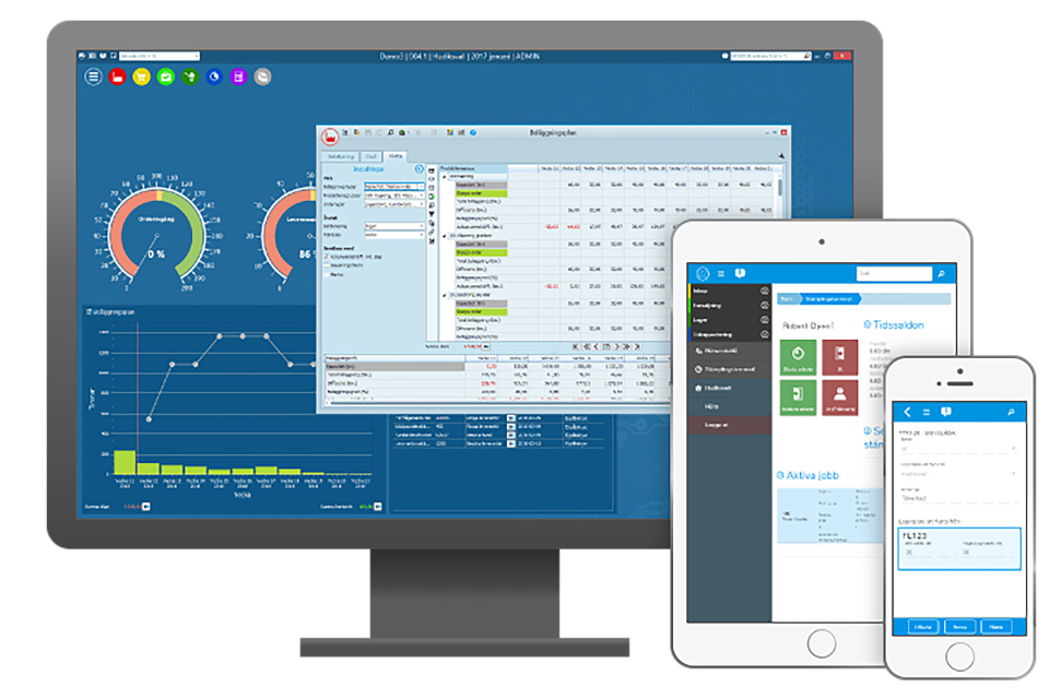 Centralized Databases & Unified CRM/ERP Software: eliminate data duplication, improve information accuracy, and Triple Productivity 1 Centralized Databases & Unified CRM/ERP Software