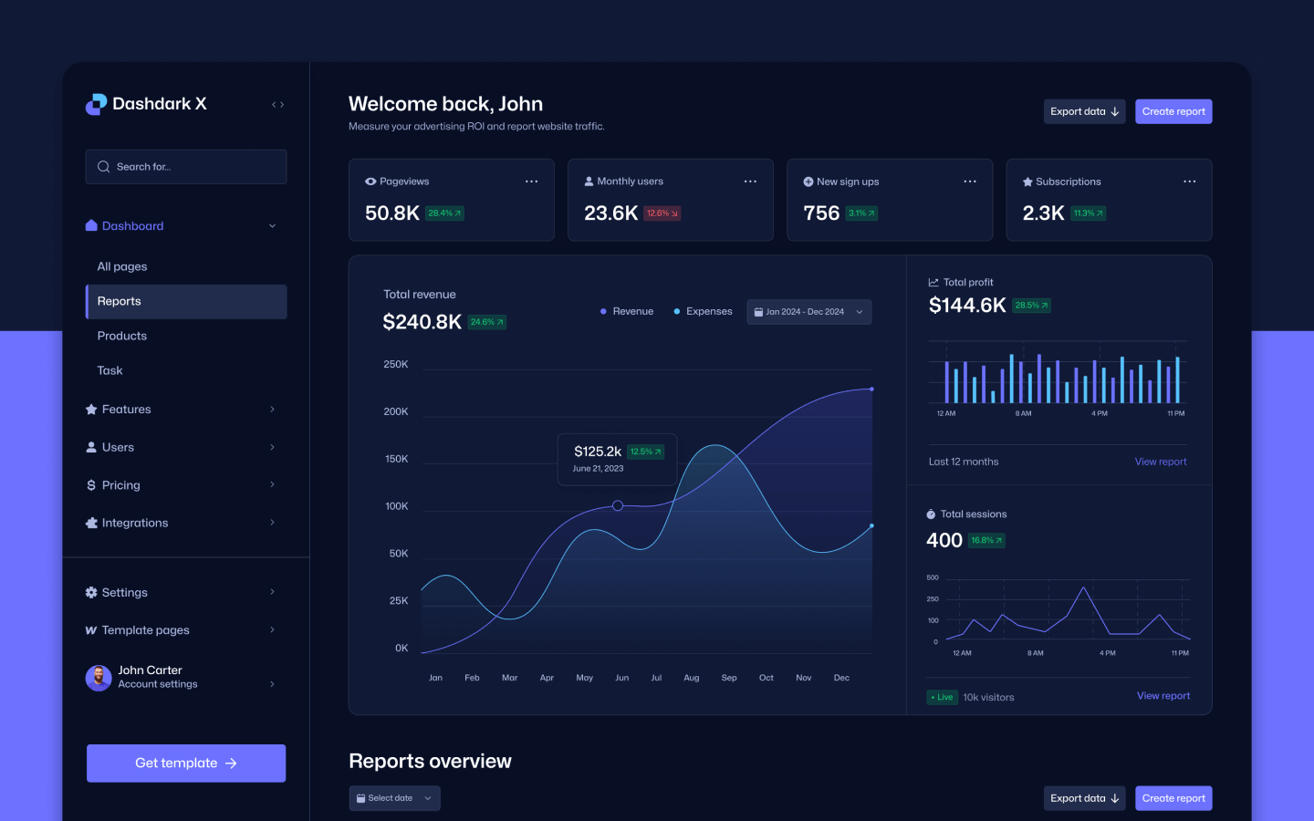 SaaS 3D Visualization